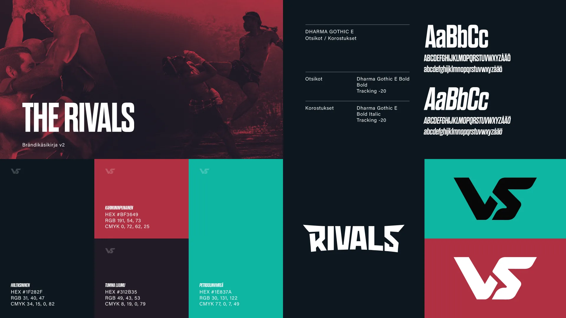 The Rivals -brändikäsikirjan v2 sivuja: logo, typografia ja värit